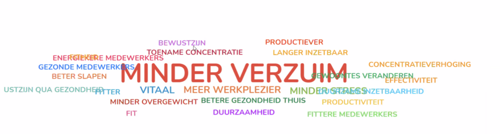 Redenen om een vitaliteitsbeleid te maken.